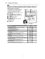 Preview for 11 page of Panasonic WH-SHF09F3E5 Service Manual