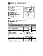 Preview for 14 page of Panasonic WH-SHF09F3E5 Service Manual