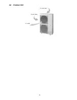 Preview for 19 page of Panasonic WH-SHF09F3E5 Service Manual