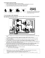 Preview for 42 page of Panasonic WH-SHF09F3E5 Service Manual