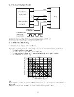 Preview for 61 page of Panasonic WH-SHF09F3E5 Service Manual