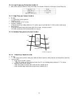 Preview for 75 page of Panasonic WH-SHF09F3E5 Service Manual