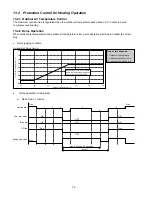 Preview for 76 page of Panasonic WH-SHF09F3E5 Service Manual