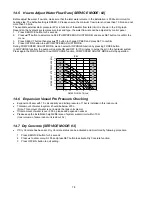 Preview for 78 page of Panasonic WH-SHF09F3E5 Service Manual