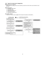 Preview for 93 page of Panasonic WH-SHF09F3E5 Service Manual