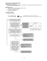 Preview for 95 page of Panasonic WH-SHF09F3E5 Service Manual