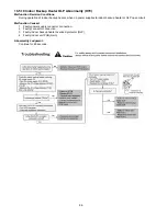 Preview for 96 page of Panasonic WH-SHF09F3E5 Service Manual