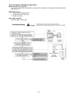 Preview for 105 page of Panasonic WH-SHF09F3E5 Service Manual