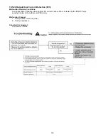 Preview for 110 page of Panasonic WH-SHF09F3E5 Service Manual