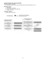 Preview for 112 page of Panasonic WH-SHF09F3E5 Service Manual