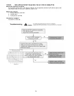 Preview for 114 page of Panasonic WH-SHF09F3E5 Service Manual