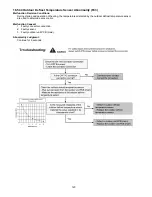 Preview for 120 page of Panasonic WH-SHF09F3E5 Service Manual