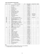 Preview for 137 page of Panasonic WH-SHF09F3E5 Service Manual