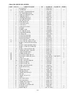 Preview for 141 page of Panasonic WH-SHF09F3E5 Service Manual