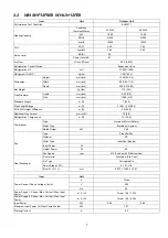 Preview for 4 page of Panasonic WH-SHF09F3E8 Series Service Manual