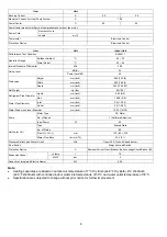 Preview for 5 page of Panasonic WH-SHF09F3E8 Series Service Manual