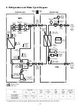 Preview for 9 page of Panasonic WH-SHF09F3E8 Series Service Manual