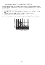 Preview for 12 page of Panasonic WH-SHF09F3E8 Series Service Manual