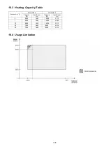 Preview for 16 page of Panasonic WH-SHF09F3E8 Series Service Manual