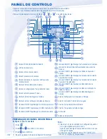 Предварительный просмотр 64 страницы Panasonic WH-SXC09D3E5 Operating Instructions Manual