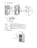 Предварительный просмотр 15 страницы Panasonic WH-SXC09D3E5 Service Manual