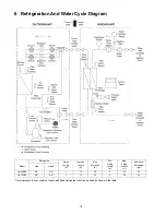 Предварительный просмотр 18 страницы Panasonic WH-SXC09D3E5 Service Manual