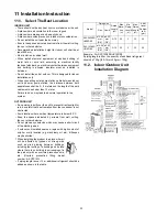 Предварительный просмотр 32 страницы Panasonic WH-SXC09D3E5 Service Manual