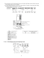 Предварительный просмотр 36 страницы Panasonic WH-SXC09D3E5 Service Manual