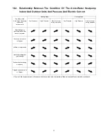 Предварительный просмотр 71 страницы Panasonic WH-SXC09D3E5 Service Manual