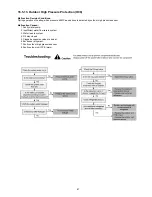 Предварительный просмотр 87 страницы Panasonic WH-SXC09D3E5 Service Manual