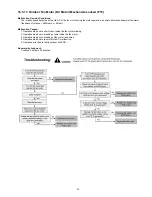 Предварительный просмотр 91 страницы Panasonic WH-SXC09D3E5 Service Manual