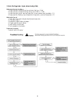 Предварительный просмотр 96 страницы Panasonic WH-SXC09D3E5 Service Manual