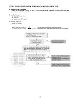 Предварительный просмотр 101 страницы Panasonic WH-SXC09D3E5 Service Manual