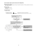 Предварительный просмотр 103 страницы Panasonic WH-SXC09D3E5 Service Manual