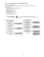 Предварительный просмотр 107 страницы Panasonic WH-SXC09D3E5 Service Manual