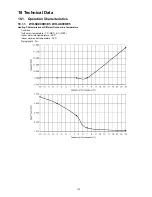 Предварительный просмотр 113 страницы Panasonic WH-SXC09D3E5 Service Manual