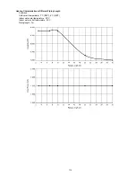 Предварительный просмотр 115 страницы Panasonic WH-SXC09D3E5 Service Manual