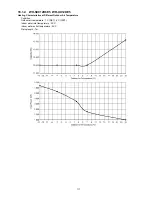 Предварительный просмотр 117 страницы Panasonic WH-SXC09D3E5 Service Manual