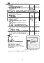 Предварительный просмотр 17 страницы Panasonic WH-SXC09F3E8 Service Manual