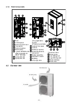 Предварительный просмотр 23 страницы Panasonic WH-SXC09F3E8 Service Manual