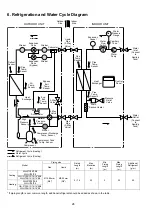 Предварительный просмотр 26 страницы Panasonic WH-SXC09F3E8 Service Manual