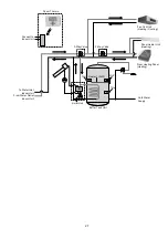 Предварительный просмотр 27 страницы Panasonic WH-SXC09F3E8 Service Manual