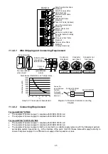 Предварительный просмотр 45 страницы Panasonic WH-SXC09F3E8 Service Manual