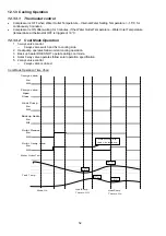 Предварительный просмотр 52 страницы Panasonic WH-SXC09F3E8 Service Manual