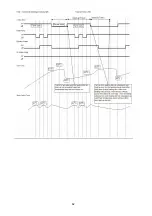 Предварительный просмотр 62 страницы Panasonic WH-SXC09F3E8 Service Manual