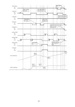 Предварительный просмотр 63 страницы Panasonic WH-SXC09F3E8 Service Manual