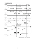 Предварительный просмотр 64 страницы Panasonic WH-SXC09F3E8 Service Manual