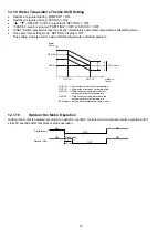 Предварительный просмотр 70 страницы Panasonic WH-SXC09F3E8 Service Manual