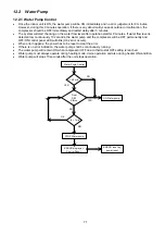 Предварительный просмотр 71 страницы Panasonic WH-SXC09F3E8 Service Manual