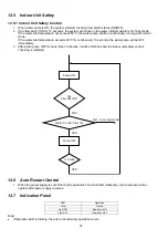 Предварительный просмотр 74 страницы Panasonic WH-SXC09F3E8 Service Manual